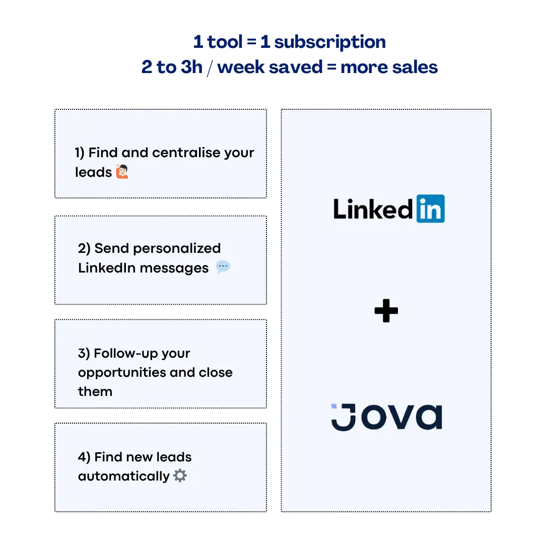 Outils de prospection - quel bordel ! (13)