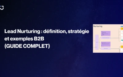 Lead Nurturing b2b : définition, stratégie et exemples