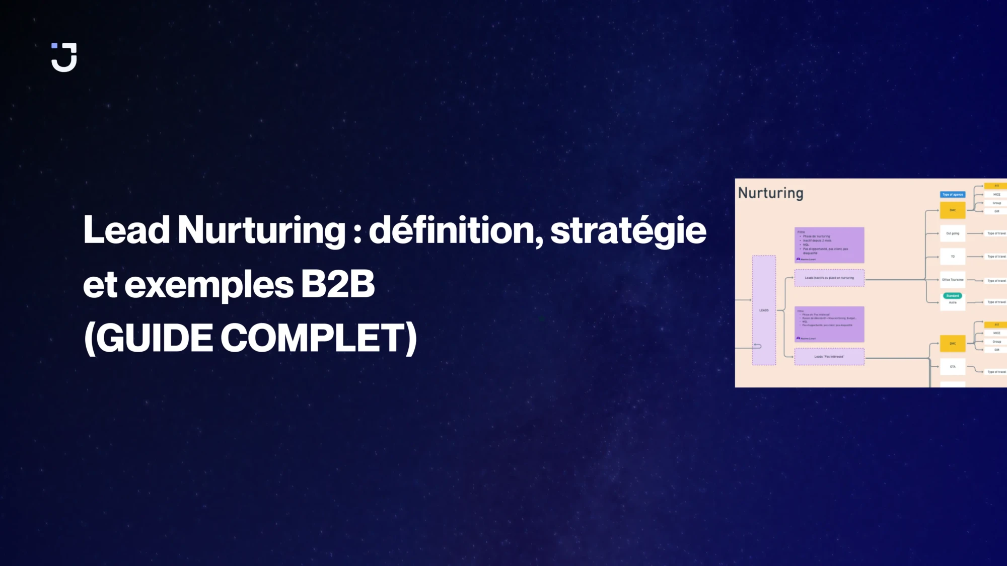 Lead Nurturing : définition, stratégie et exemples B2B Lead Nurturing : définition, stratégie et exemples B2B