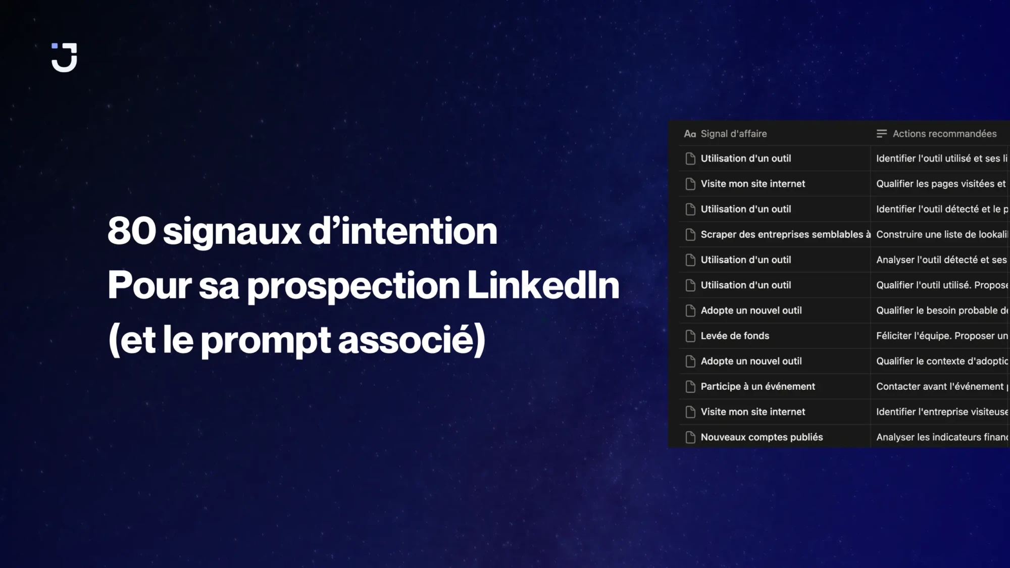 Signaux d'intention