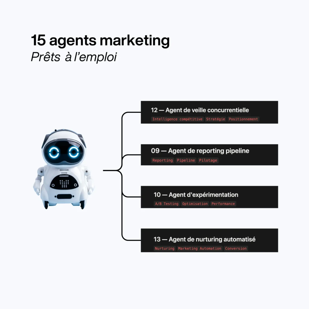 15 agent IA marketing