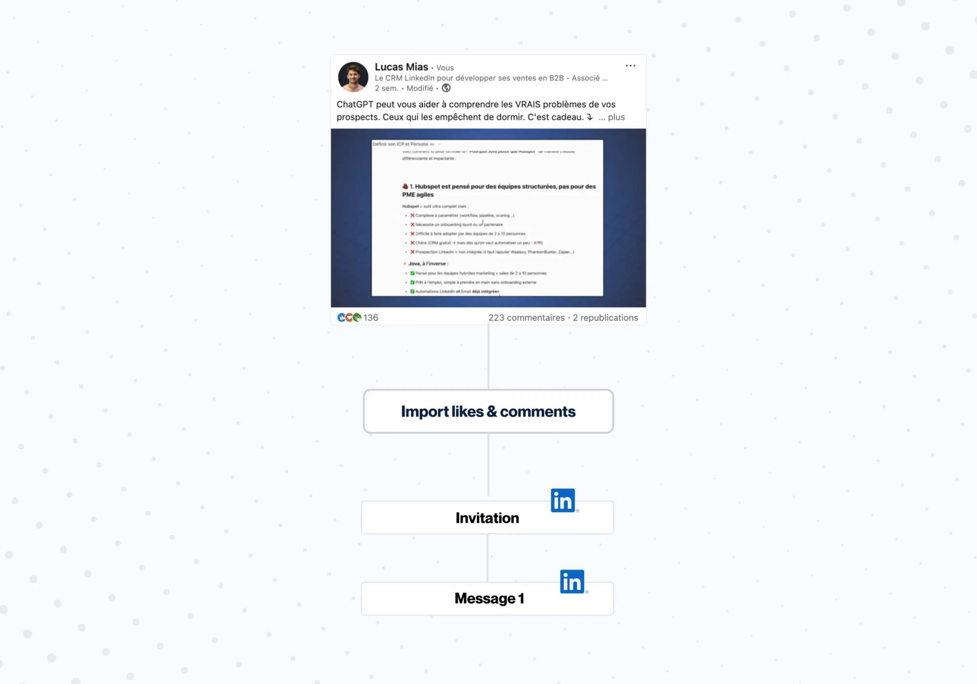 Scrapping depuis LinkedIn