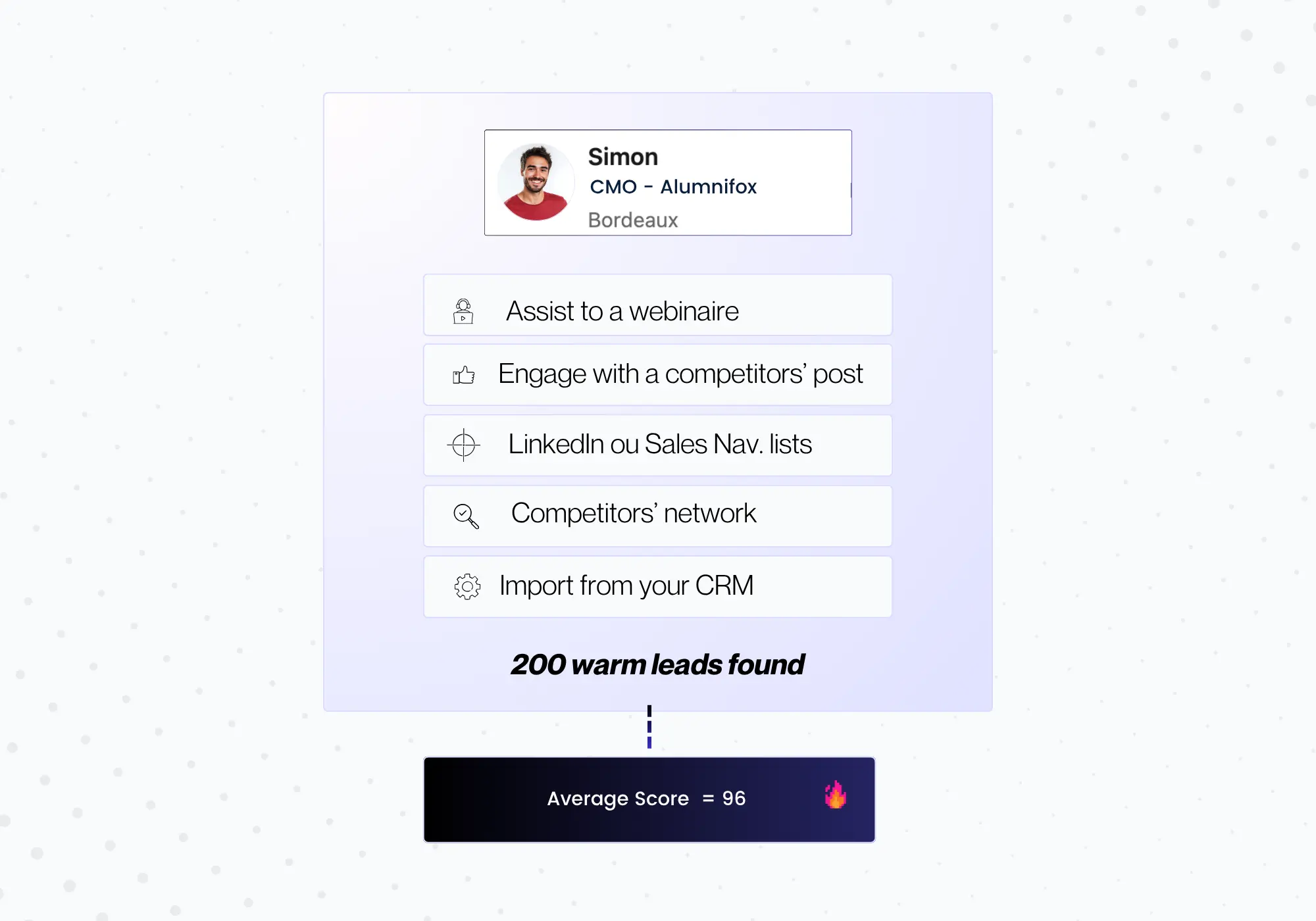 Signaux et scoring avec Jova