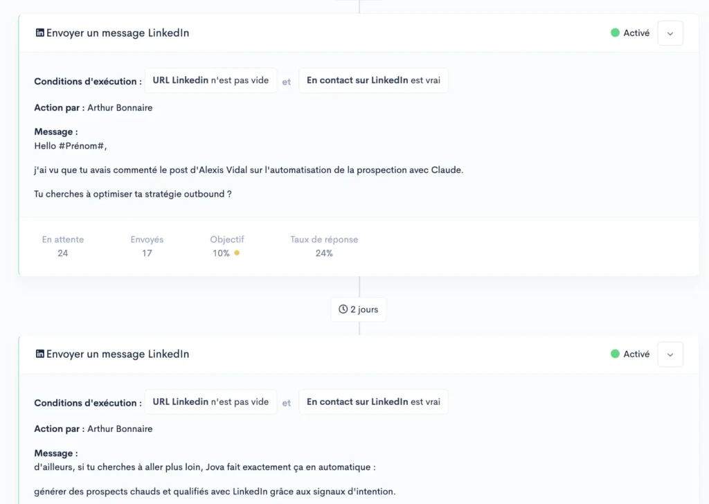 Campagne prospection linkedin