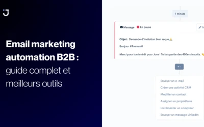 Email marketing automation B2B : guide et comparatifs des outils